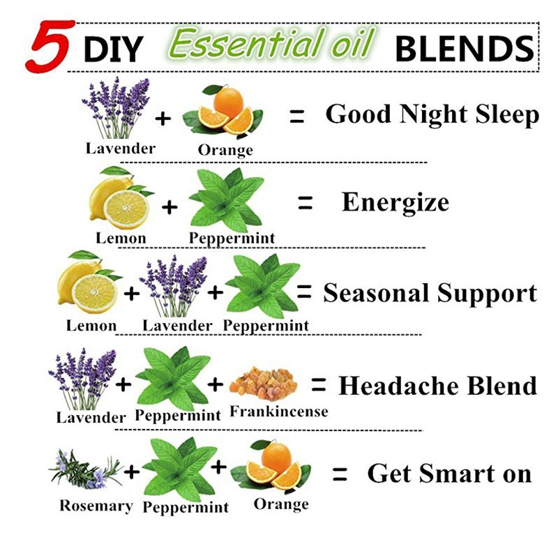 Massage Essential Oil